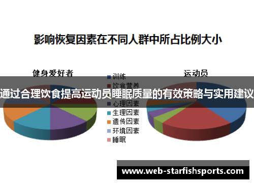 通过合理饮食提高运动员睡眠质量的有效策略与实用建议